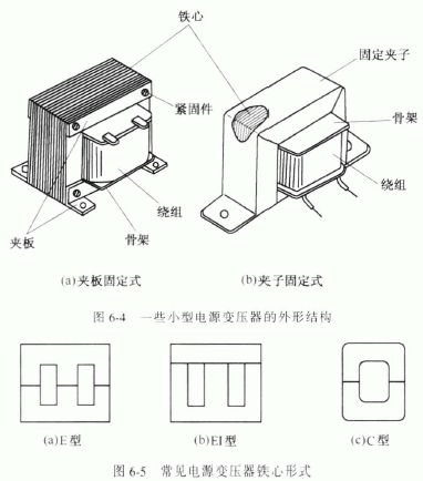 旧变压器回收公司浅谈关于小型电源变压器的结构